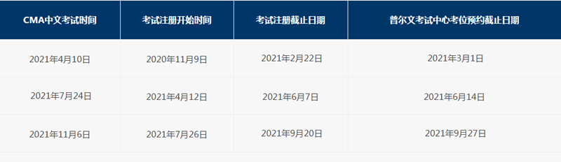 2021年CMA中文考试注册报名和考试时间_副本